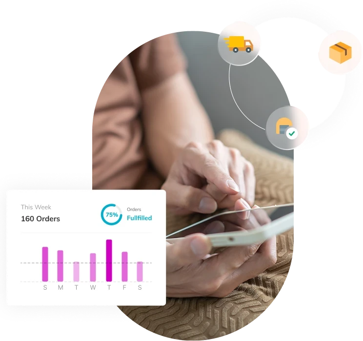 Fulfilment and Dispatch