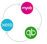 Multi-location Control