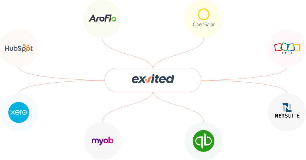 Exsited Connect Stack