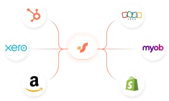 Multi-location Control