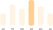 What Makes Exsited Different
